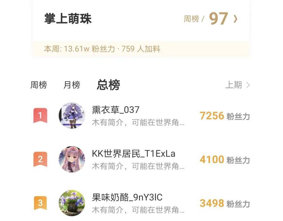 Nhặt Được Bảo Bối Manh Manh Chapter 9 - 93