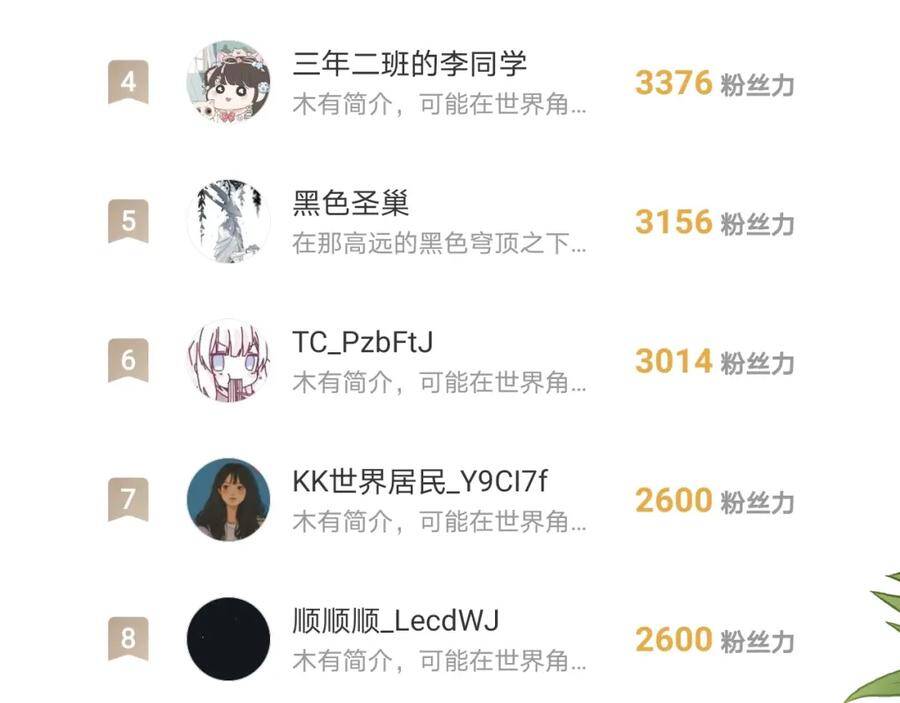 Nhặt Được Bảo Bối Manh Manh Chapter 9 - 94