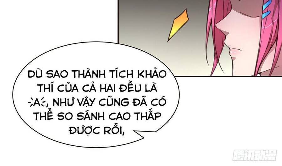 Hỏa Tinh Công Chúa: Con Đường Nghịch Tập Của Đại Tiểu Thư Chapter 3 - 8