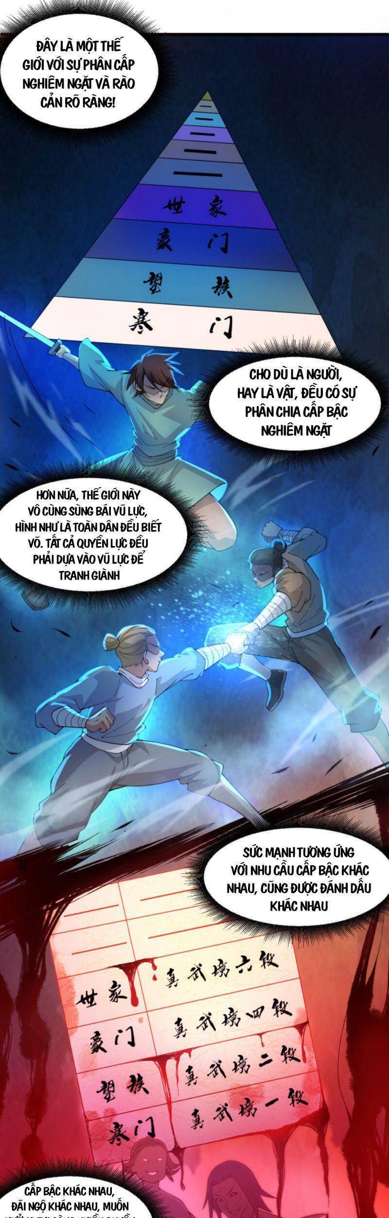 Sự Trở Lại Của Đệ Nhất Tông Sư Chapter 3 - 69