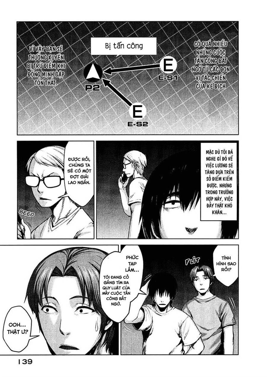 Marginal Operation Chapter 4 - 6