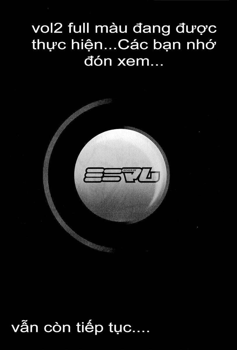 Minimum Chapter 15 - 20