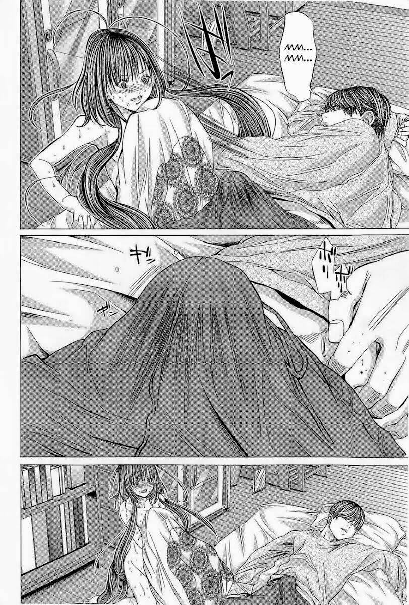 Minimum Chapter 15 - 7