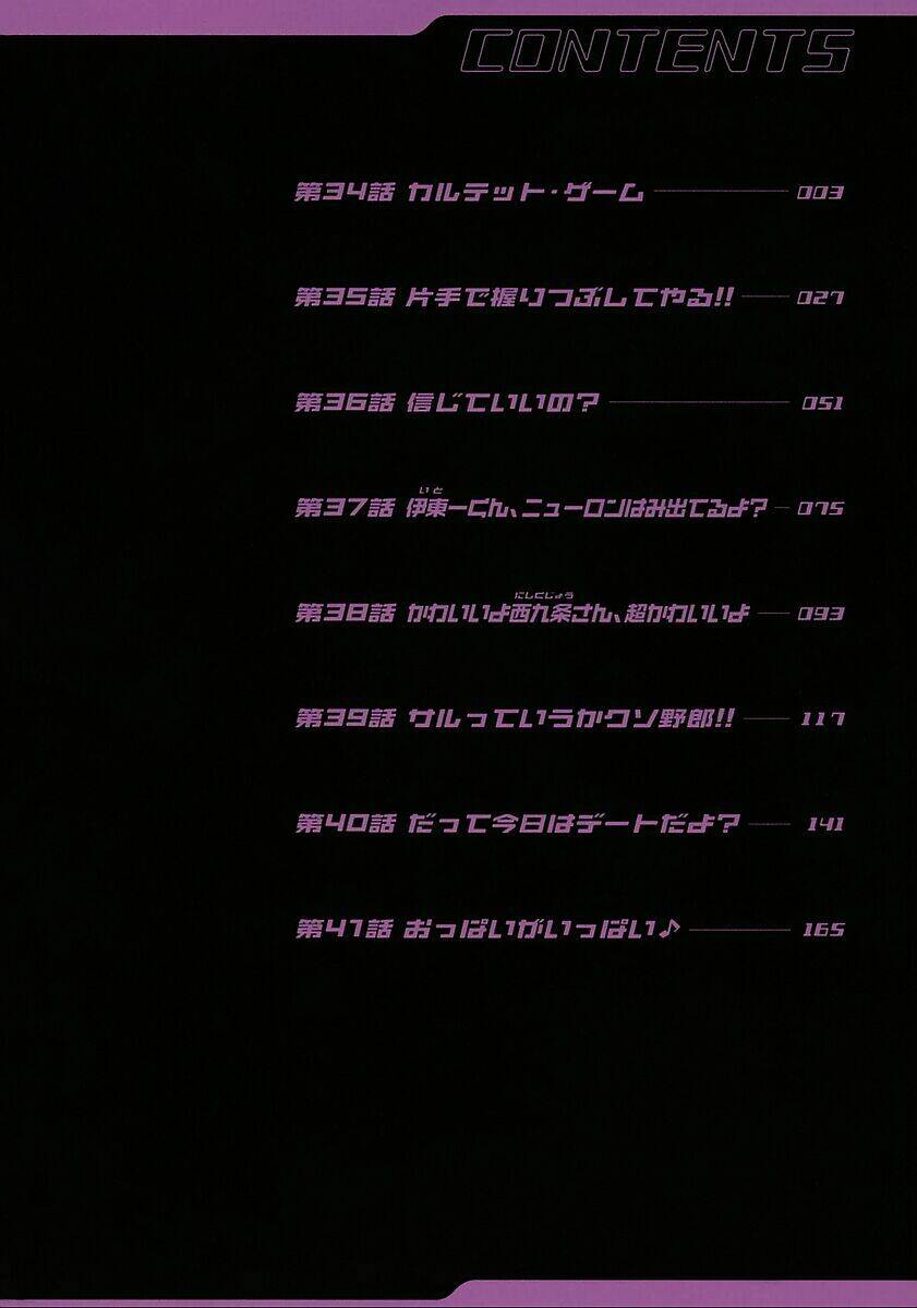 Minimum Chapter 34 - 4