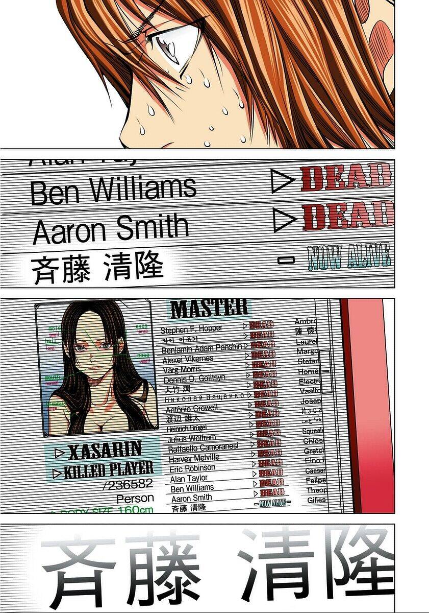 Minimum Chapter 35 - 11