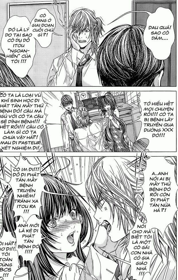 Minimum Chapter 8 - 8