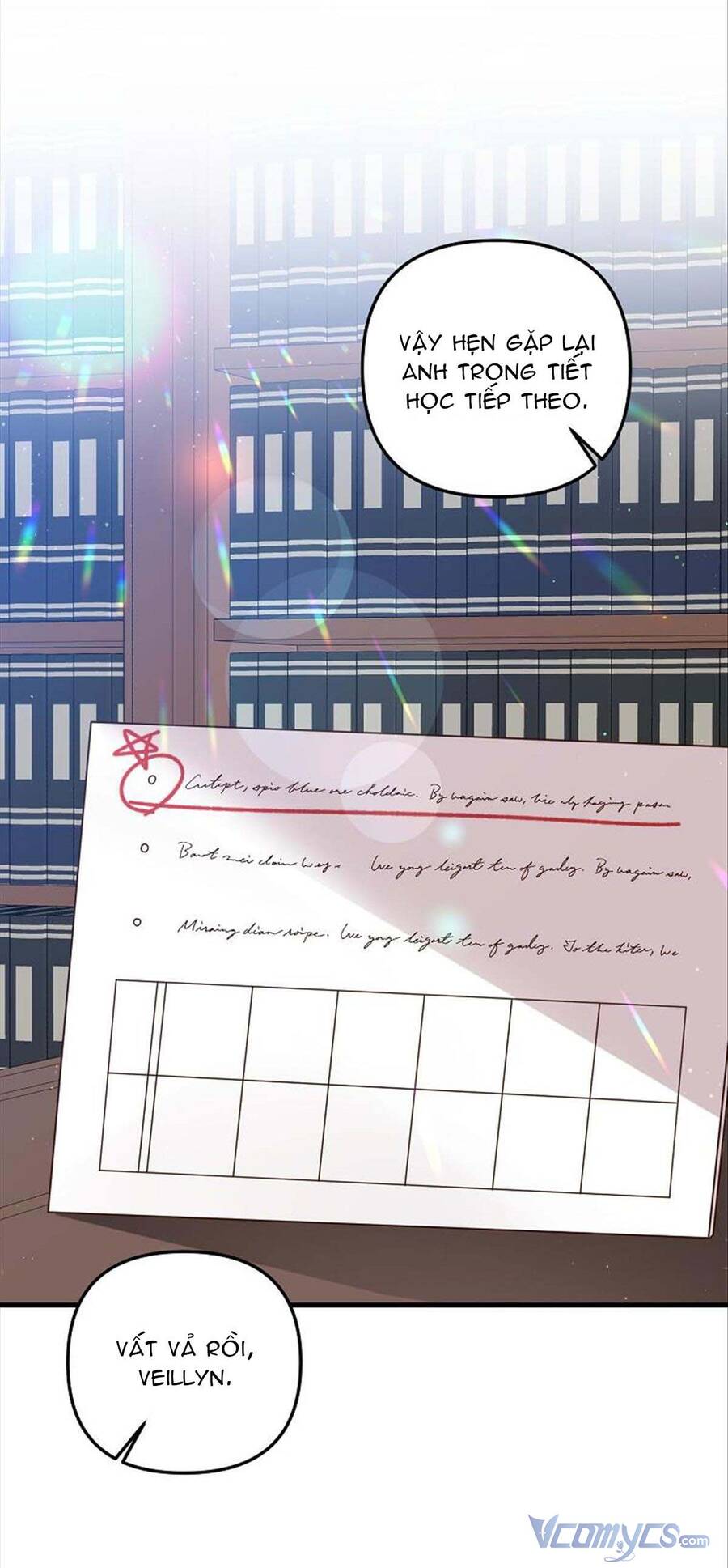 Hôn Phu Của Tôi Là Nam Chính Yandere Chapter 7 - 22