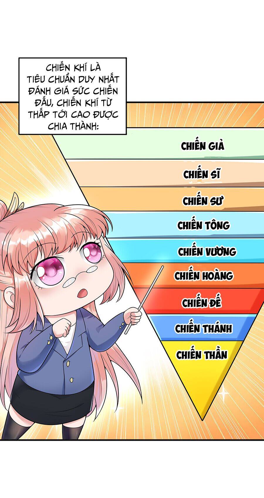 Ma Thú Chiến Thần Chapter 3 - 67