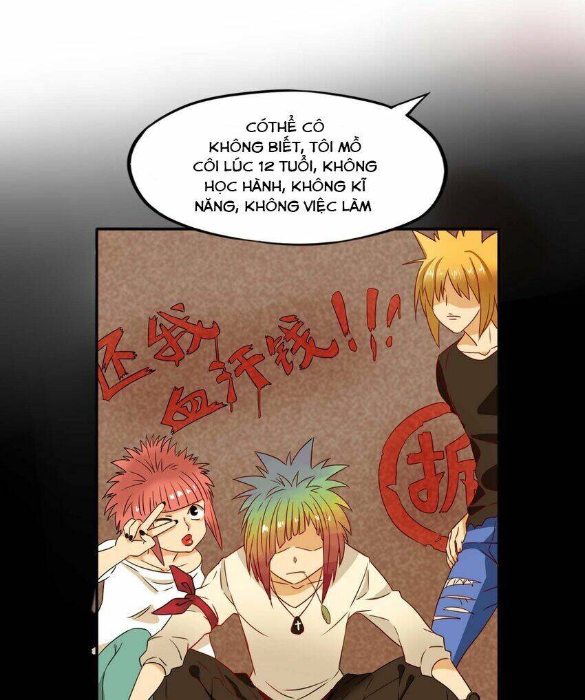 Tôi Trở Thành Ceo Ở Thế Giới Khác Chapter 1 - 53