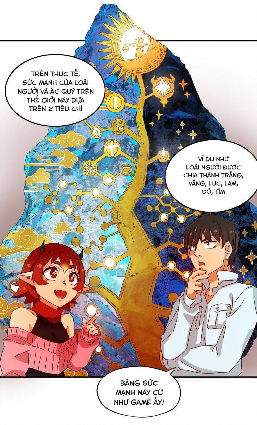 Tôi Trở Thành Ceo Ở Thế Giới Khác Chapter 3 - 15