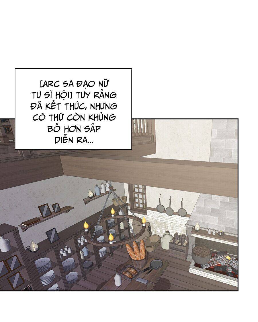 Bản Giáo Chủ Thân Bất Do Kỷ Chapter 28.5 - 4