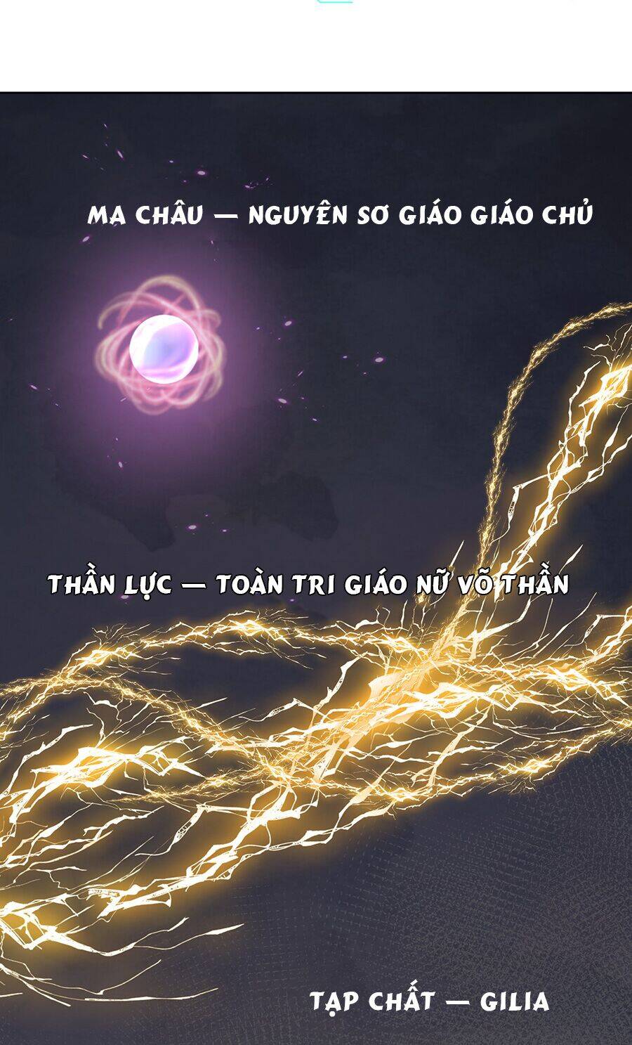 Bản Giáo Chủ Thân Bất Do Kỷ Chapter 4 - 36