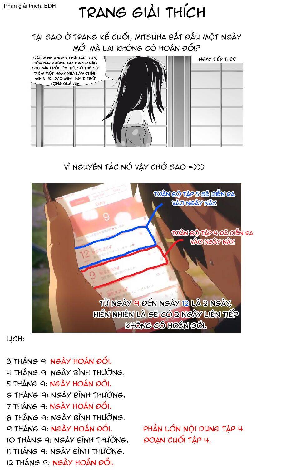 Tên Cậu Là Gì: Nghĩ Ngợi & Mộng Mơ Chapter 4 - 45