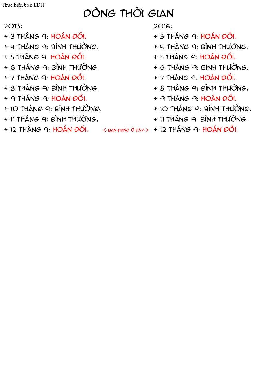 Tên Cậu Là Gì: Nghĩ Ngợi & Mộng Mơ Chapter 5 - 51