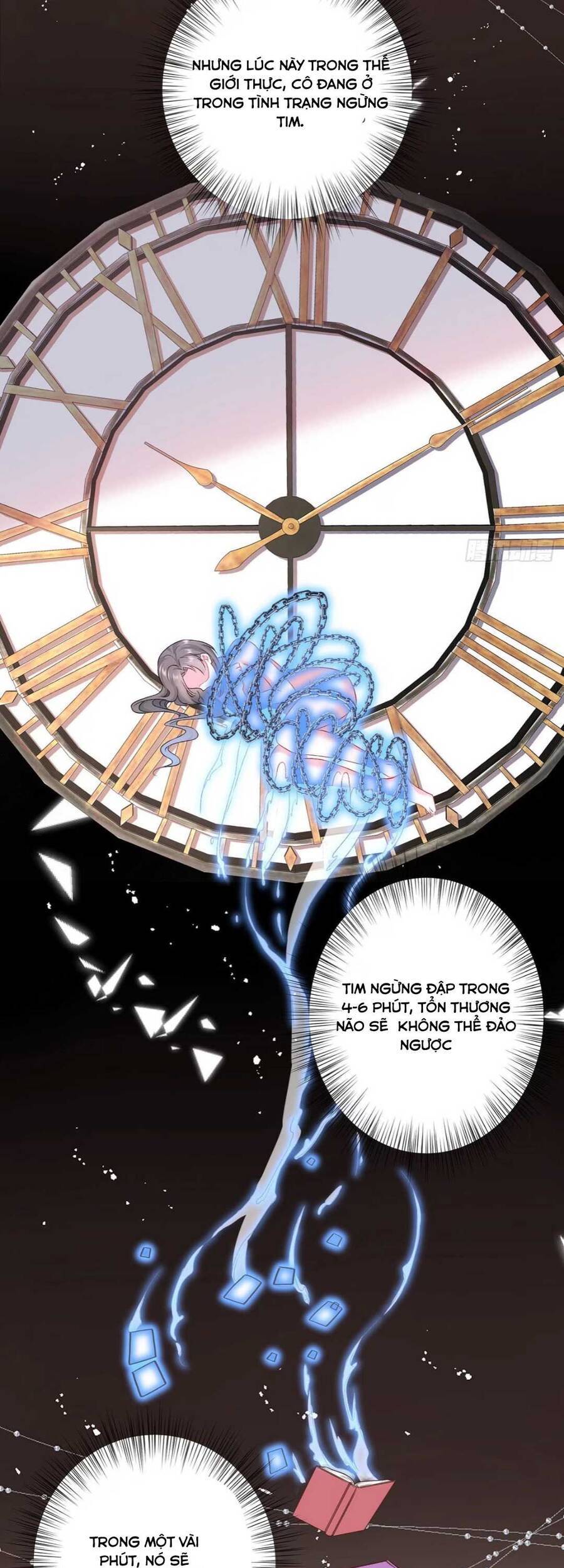 Xuyên Vào Tiểu Thuyết Chinh Phục Tổng Tài Chapter 4 - 15