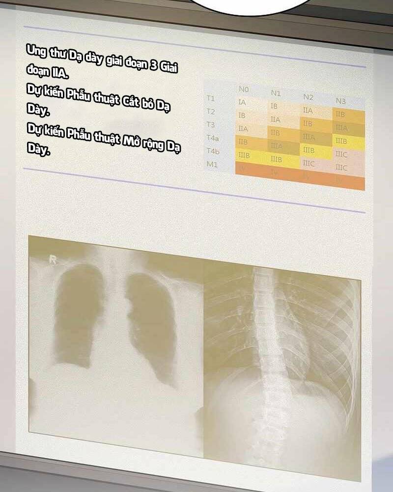 Bác Sĩ Thăng Cấp Chapter 12 - 23