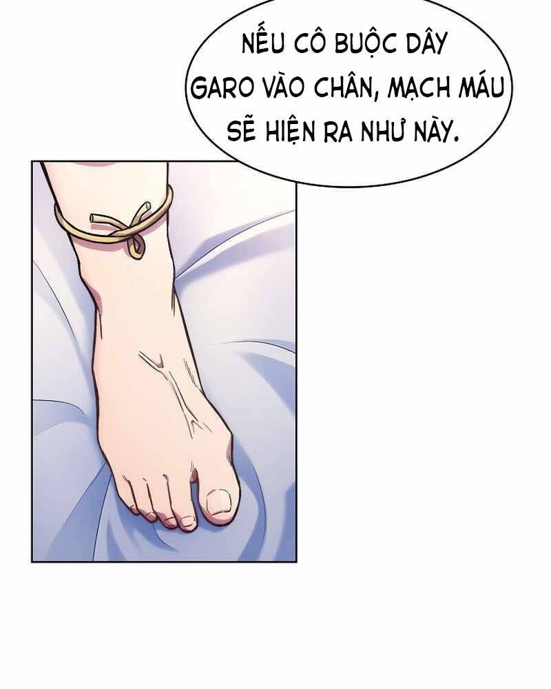 Bác Sĩ Thăng Cấp Chapter 2 - 83