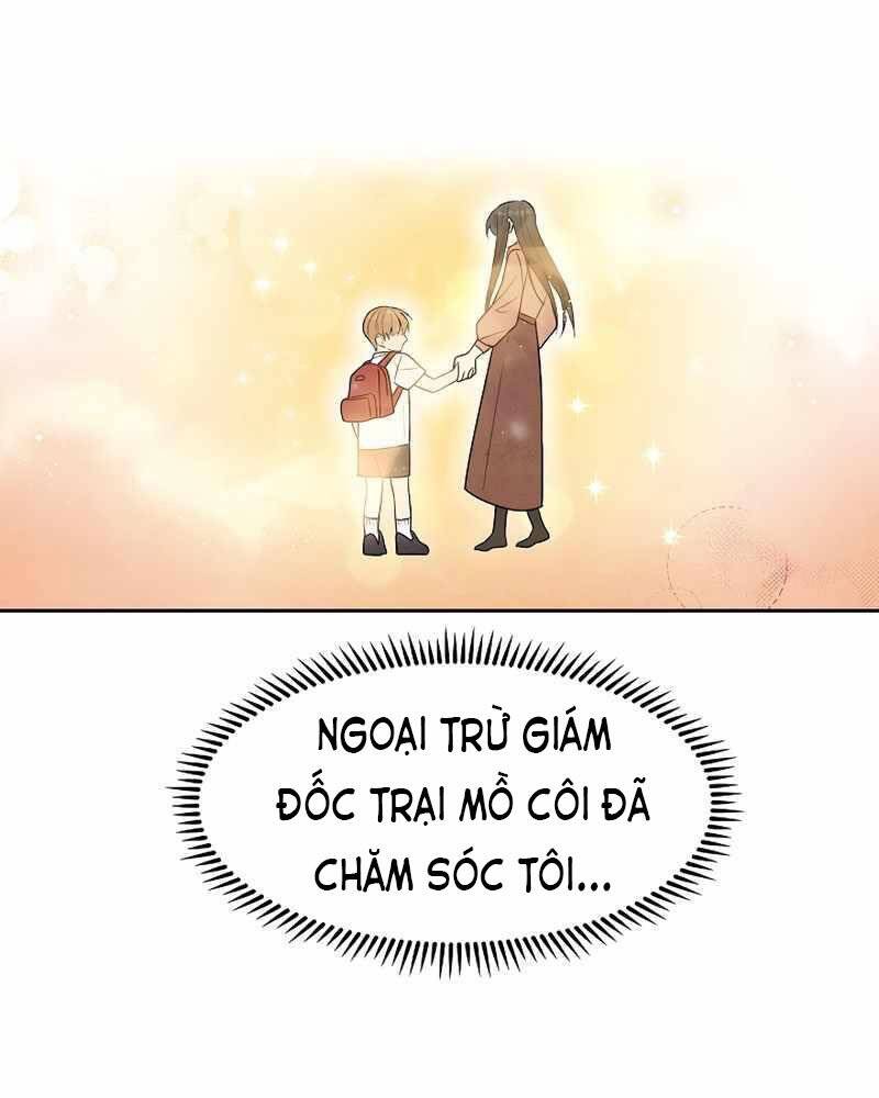 Bác Sĩ Thăng Cấp Chapter 3 - 132