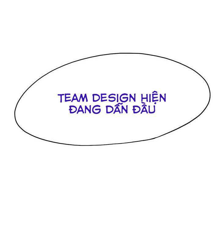 Lãng Mạn Giòn Tan Chapter 7 - 29