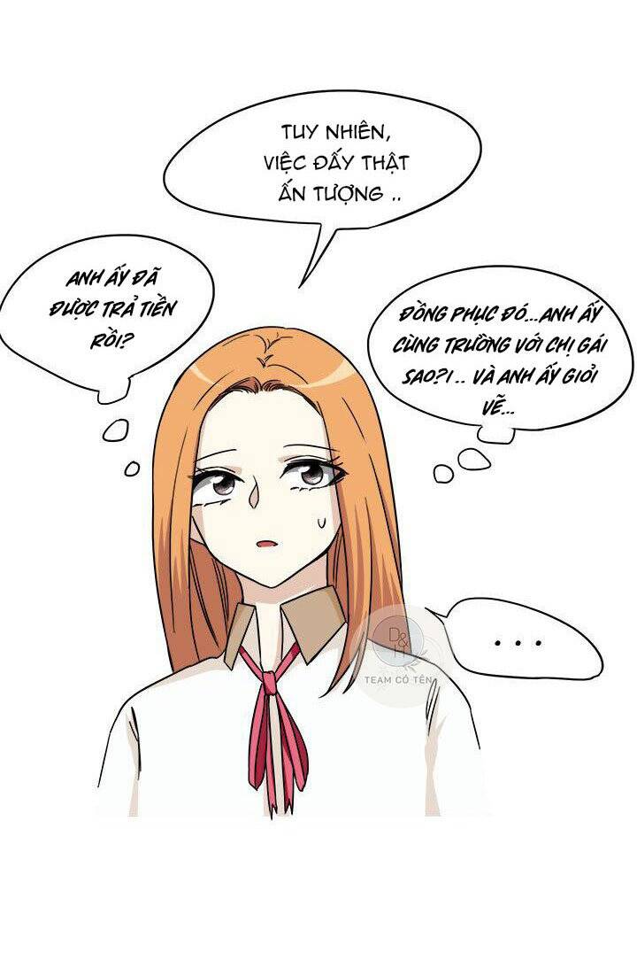 Lãng Mạn Giòn Tan Chapter 10 - 47