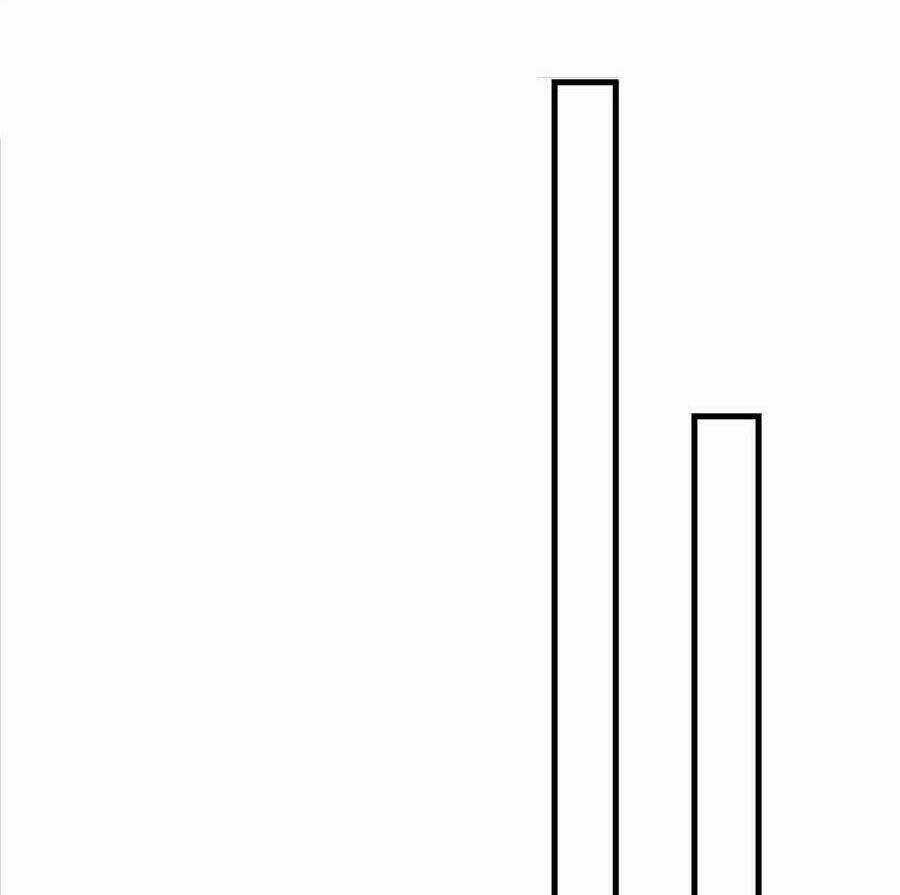 Cố Tổng, Vợ Của Ngài Quá Mạnh Rồi! Chapter 45 - 56