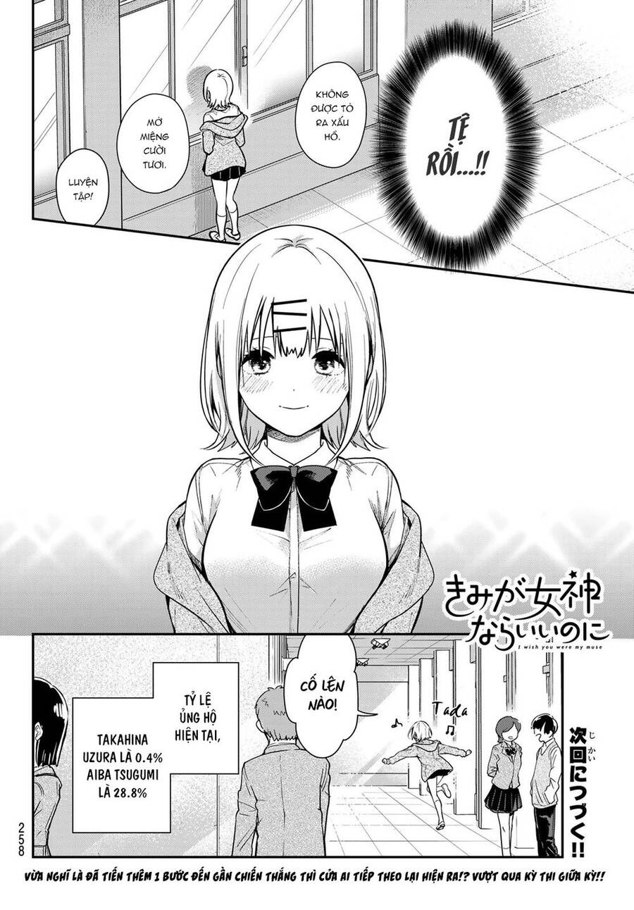 Kimi Ga Megami Nara, Ii No Ni Chapter 2 - 35