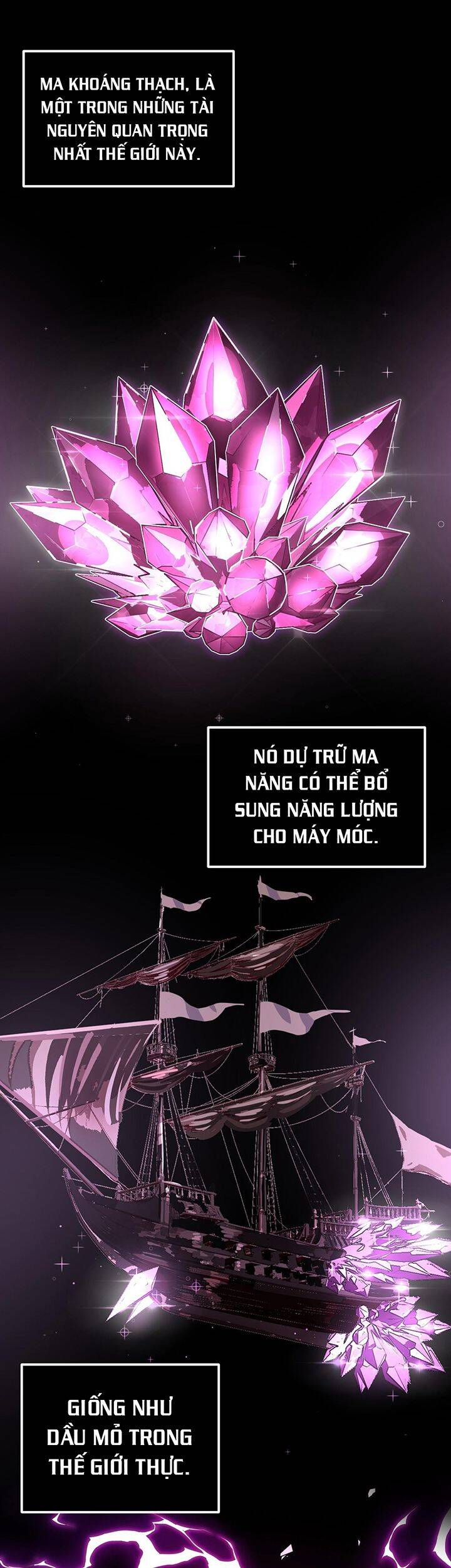 Tác Giả Sinh Tồn Ký Chapter 5 - 9