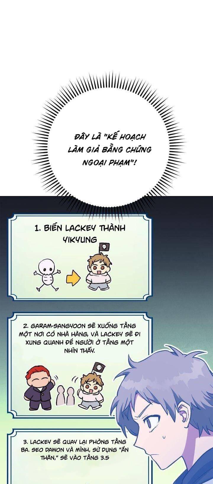 Sự Sống Sót Của Kẻ Chiêu Hồn Chapter 23 - 80