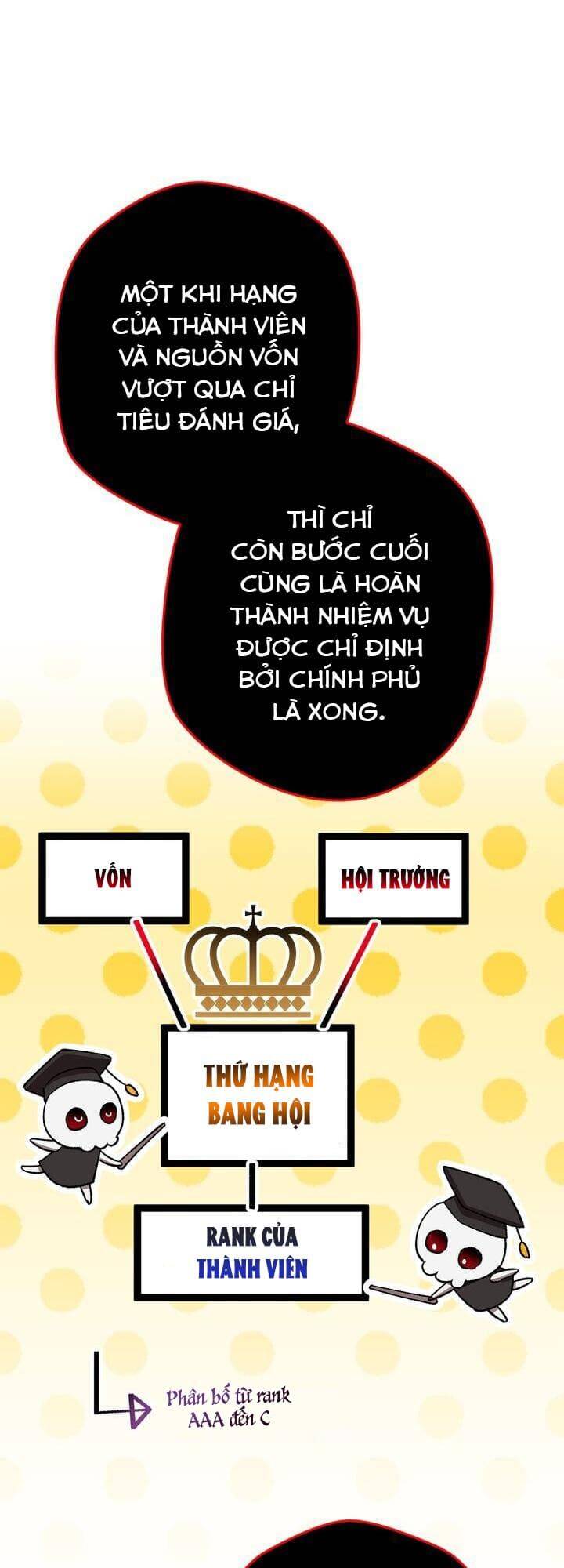 Sự Sống Sót Của Kẻ Chiêu Hồn Chapter 25 - 52
