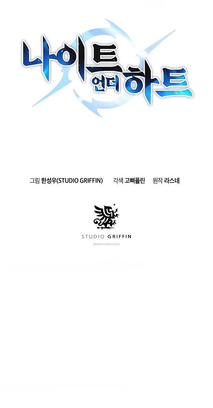 Knight Under Heart Chapter 0 - 8