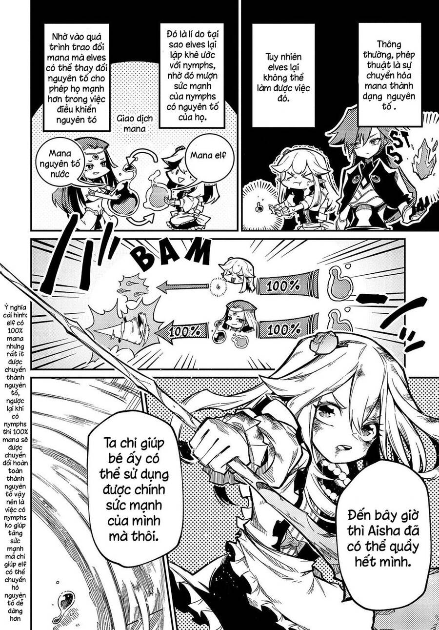 Neta Chara Tensei Toka Anmarida! Chapter 11 - 16