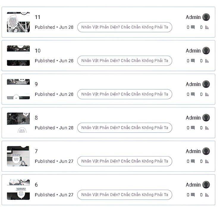 Nhân Vật Phản Diện? Chắc Chắn Không Phải Ta Chapter 6 - 1