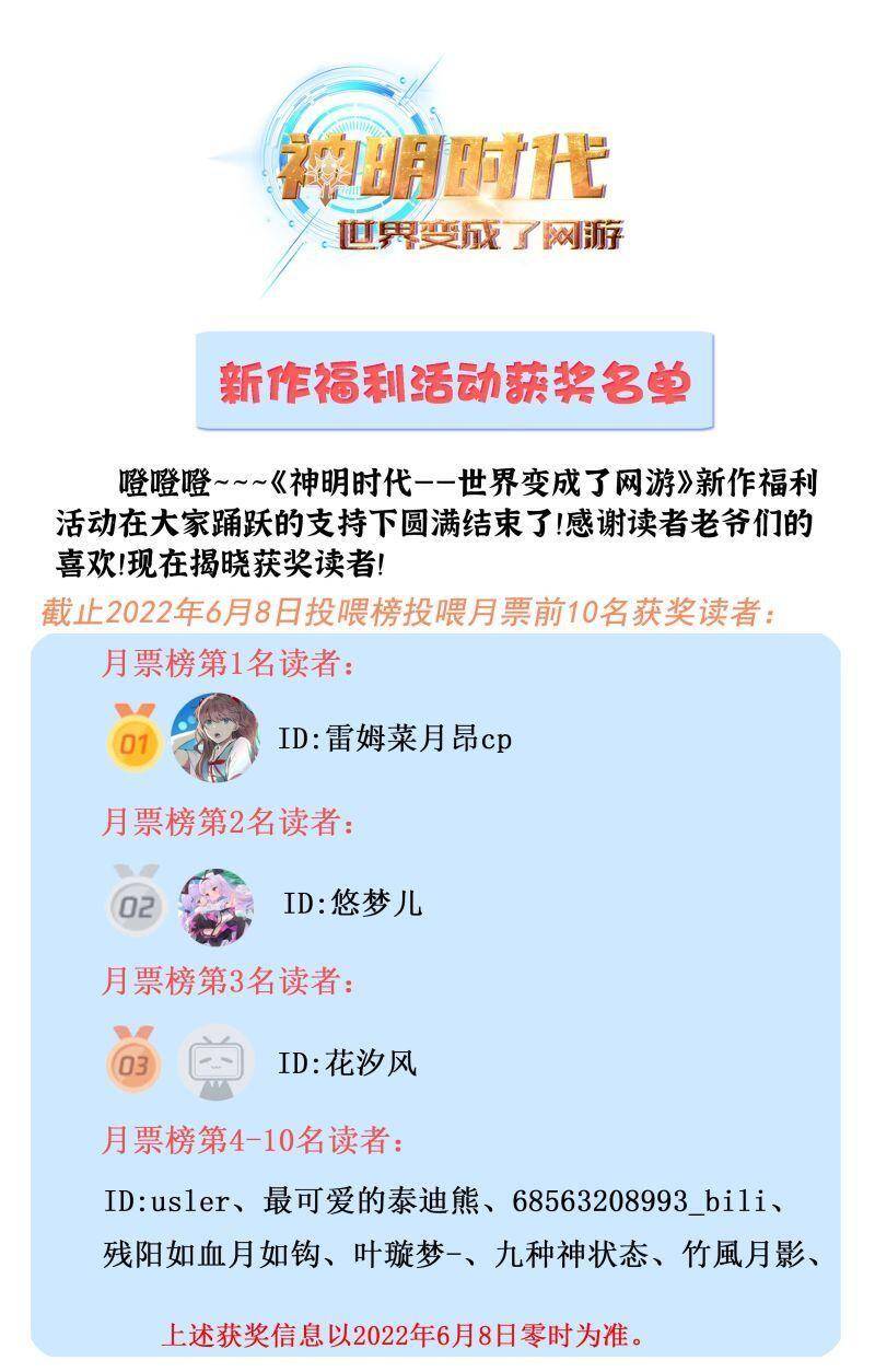 Thời Đại Thần Minh: Thế Giới Biến Thành Game Online Chapter 5 - 86