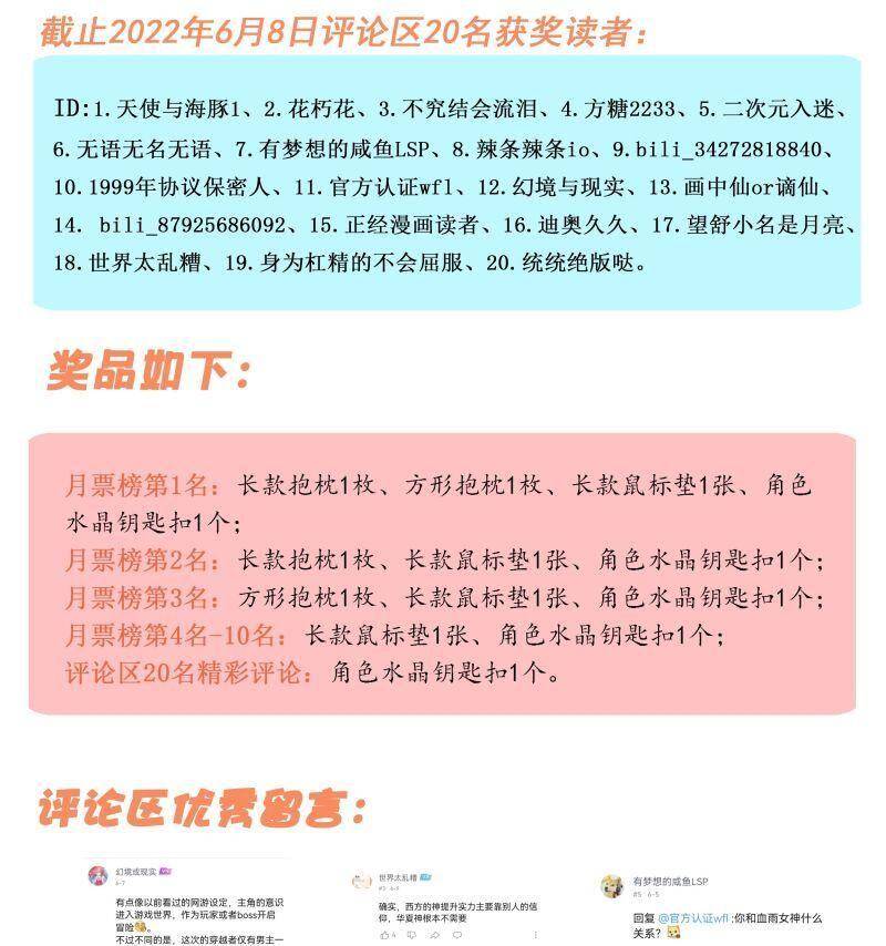 Thời Đại Thần Minh: Thế Giới Biến Thành Game Online Chapter 5 - 87