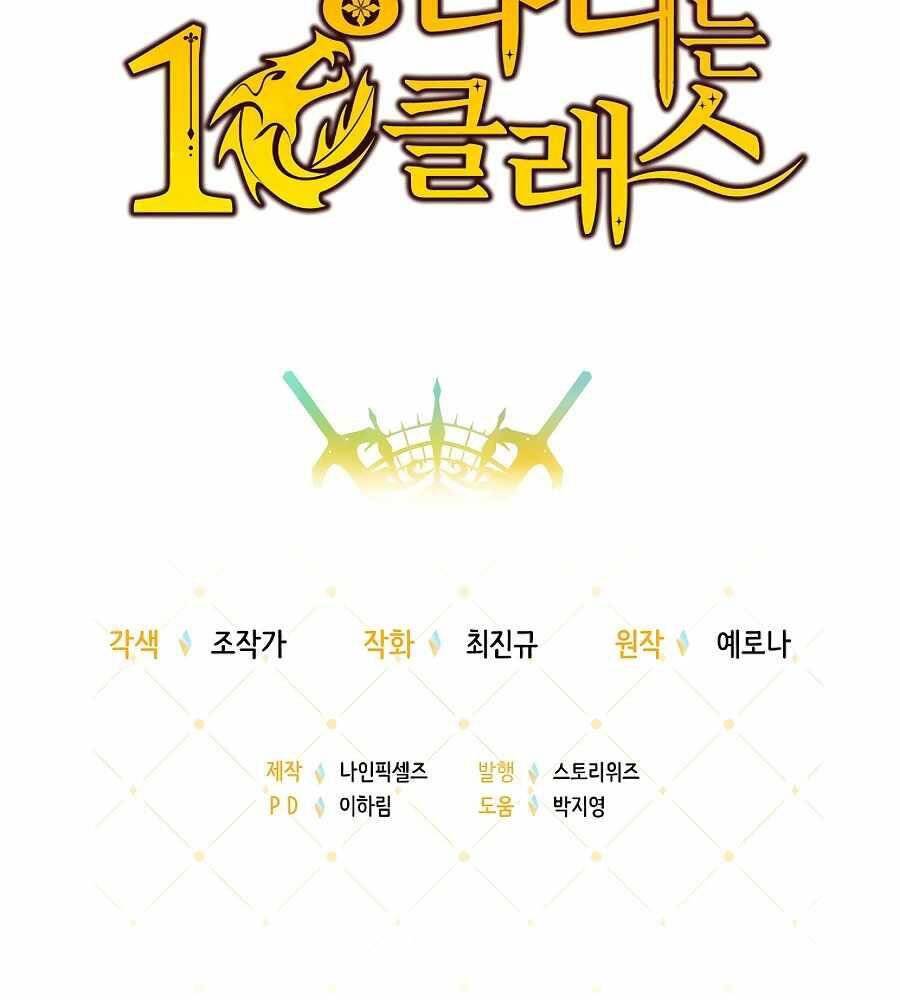 Tên Lỗ Mãng Cấp 10 Của Gia Đình Hiệp Sĩ Chapter 1 - 259