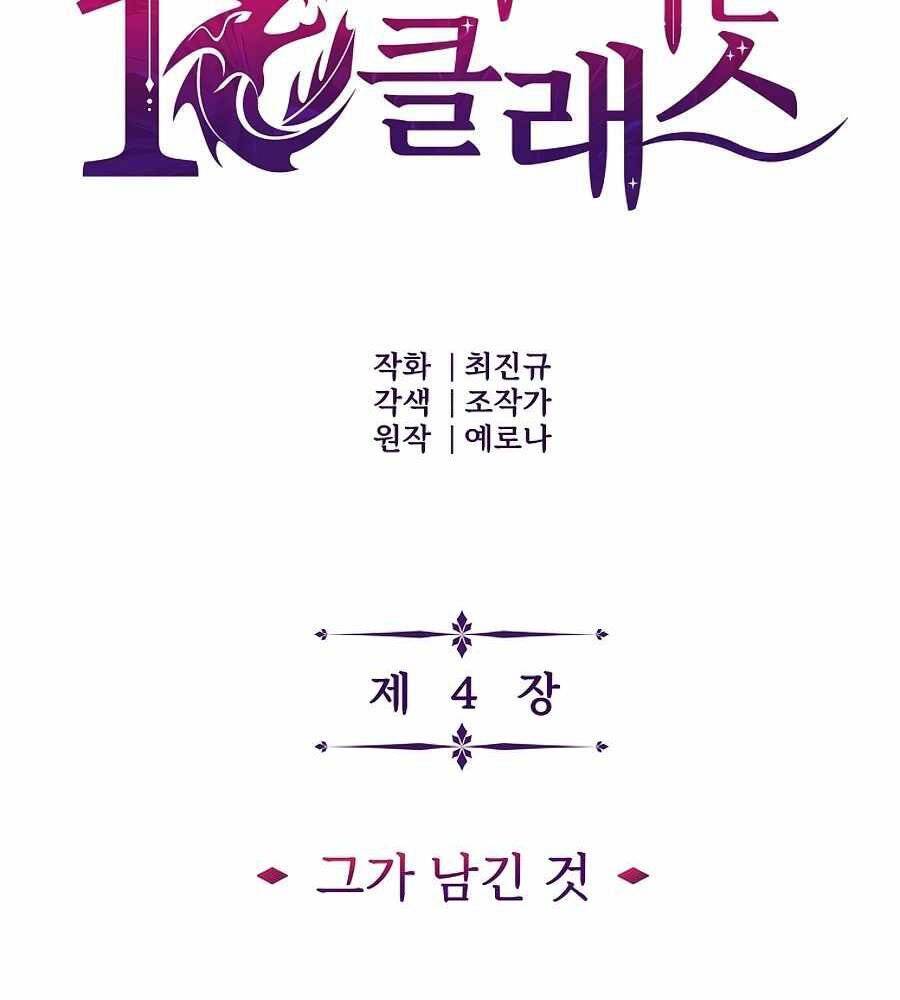 Tên Lỗ Mãng Cấp 10 Của Gia Đình Hiệp Sĩ Chapter 4 - 6