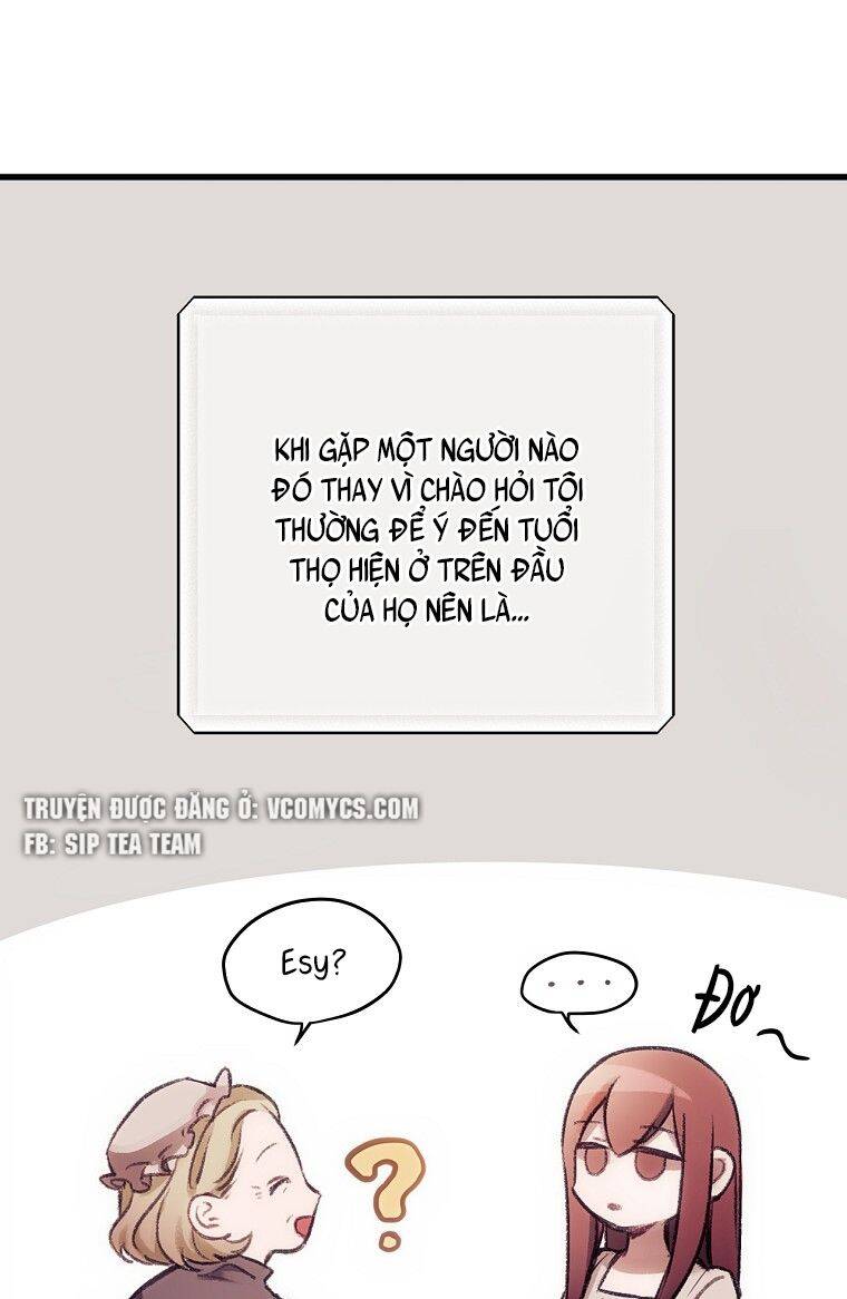 Tôi Nhìn Thấy Cái Chết Của Bạn Chapter 1 - 21