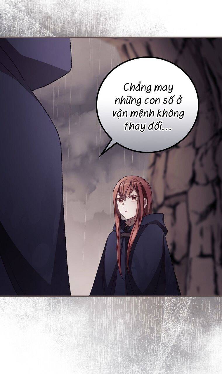 Tôi Nhìn Thấy Cái Chết Của Bạn Chapter 29 - 50