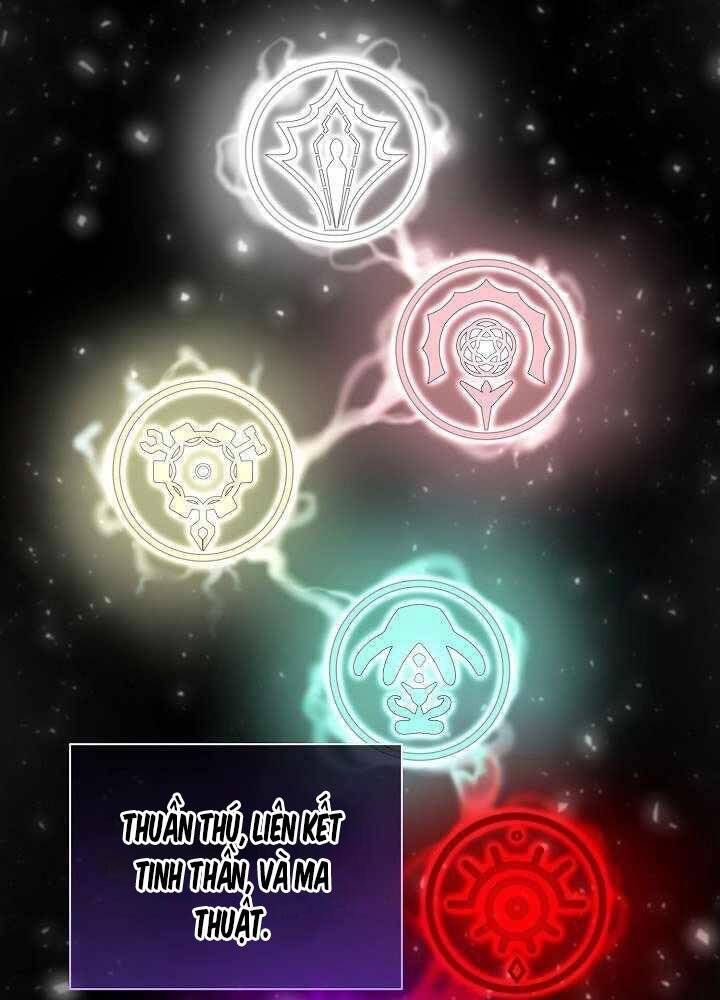 Thợ Săn Ăn Thịt Người Chapter 13 - 10