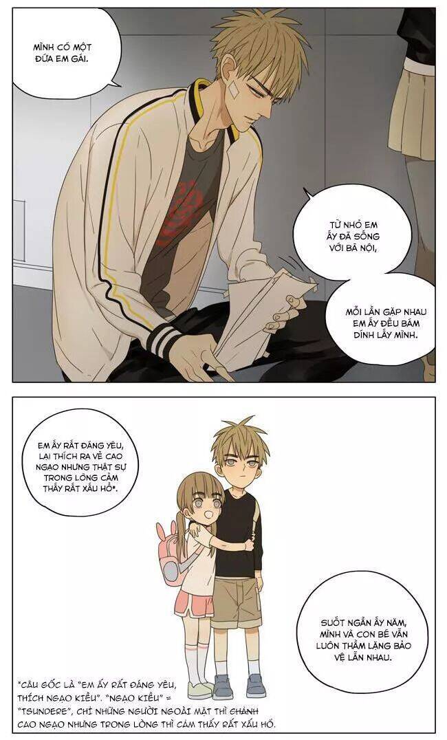 19 Days Chapter 79 - 5