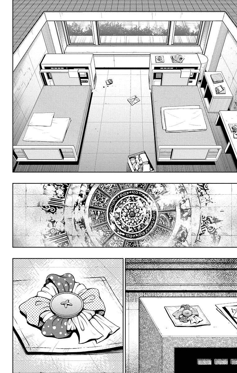 Shounen Shoujo Chapter 15 - 18