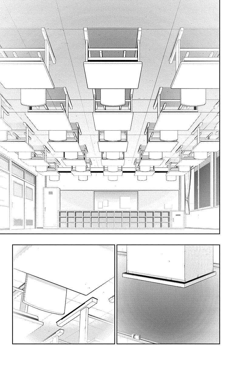 Shounen Shoujo Chapter 15 - 19