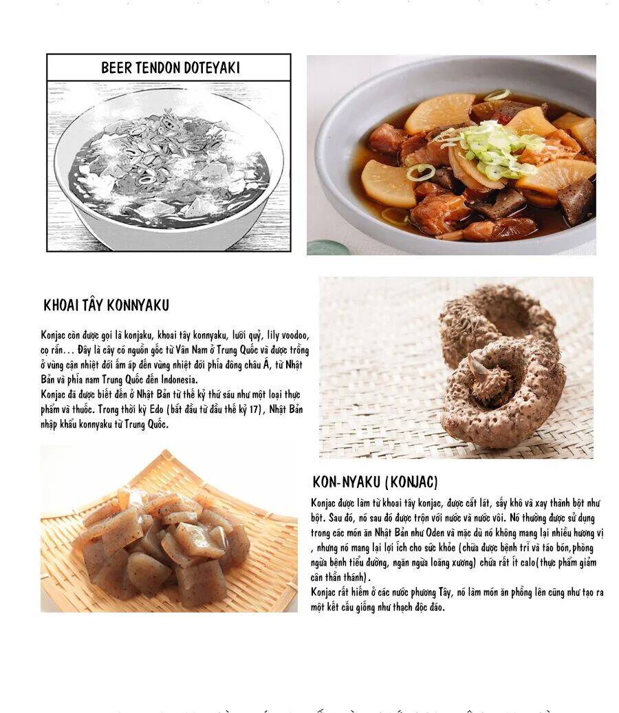 Xuyên Không Tửu Lầu Chapter 36 - 30