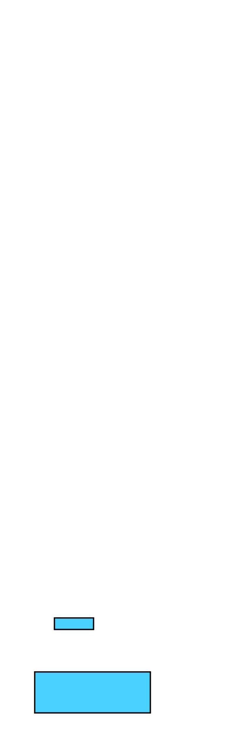 Thế Giới Không Hoàn Hảo Chapter 251 - 117