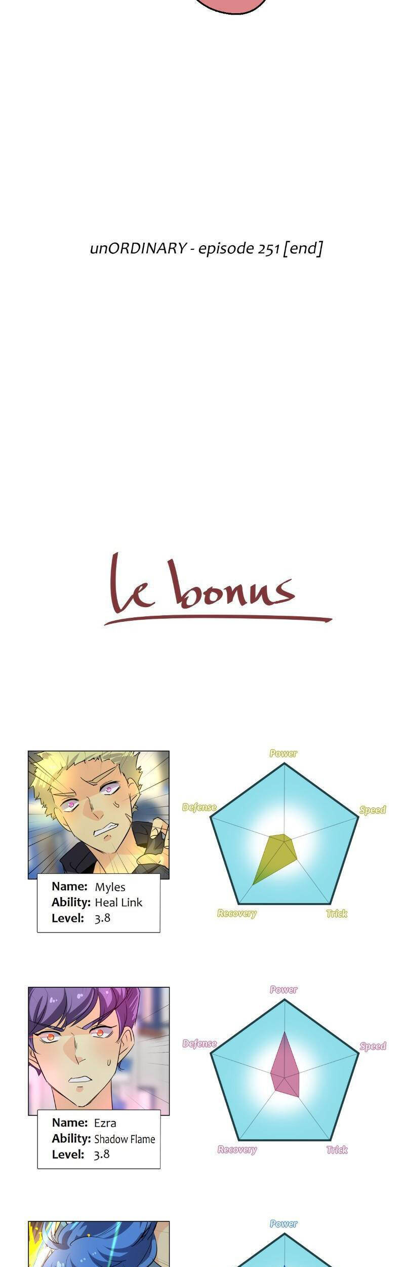 Thế Giới Không Hoàn Hảo Chapter 251 - 127