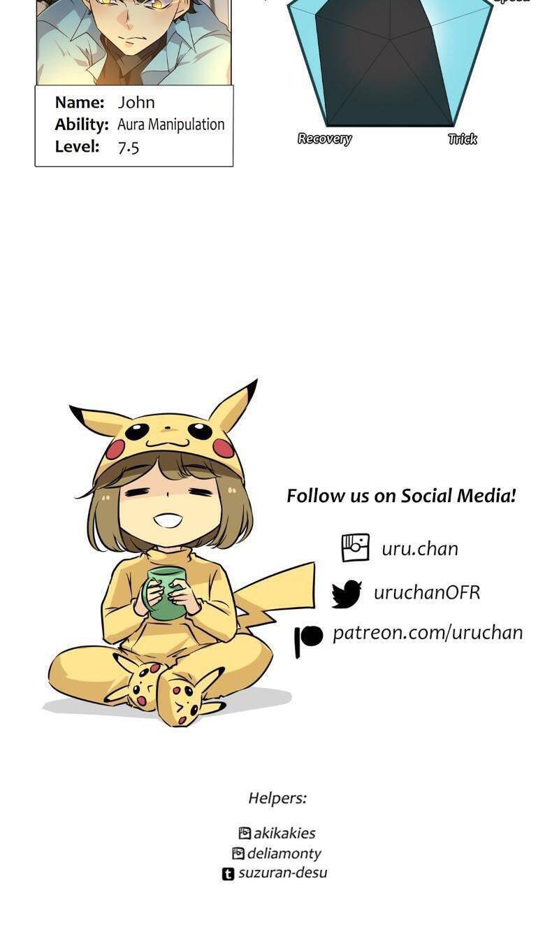 Thế Giới Không Hoàn Hảo Chapter 251 - 147