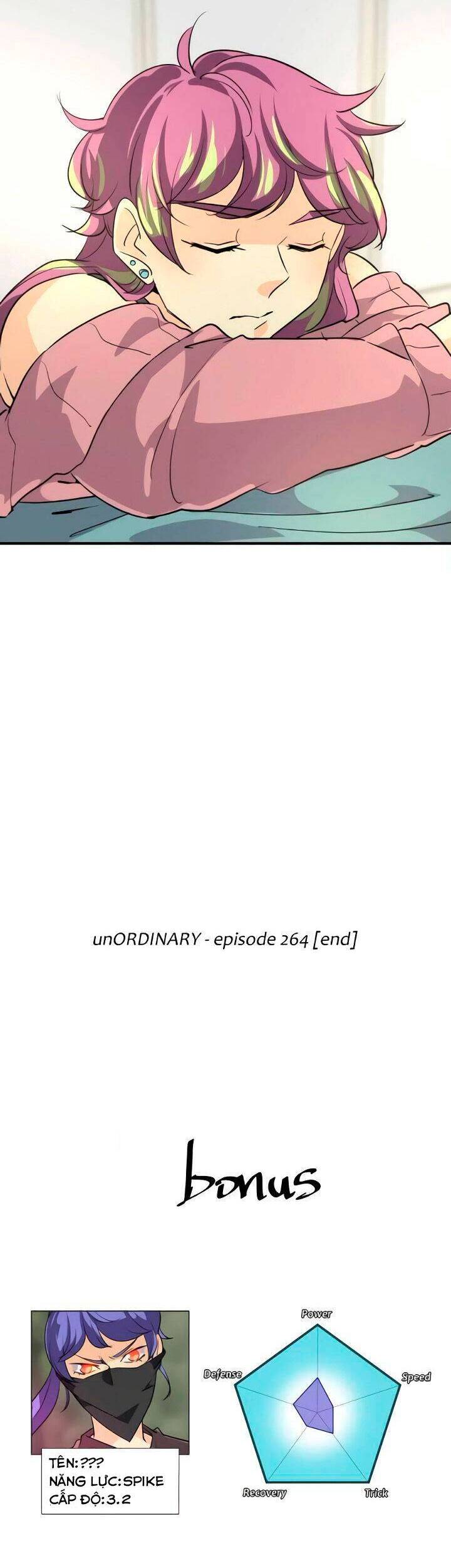 Thế Giới Không Hoàn Hảo Chapter 264 - 81