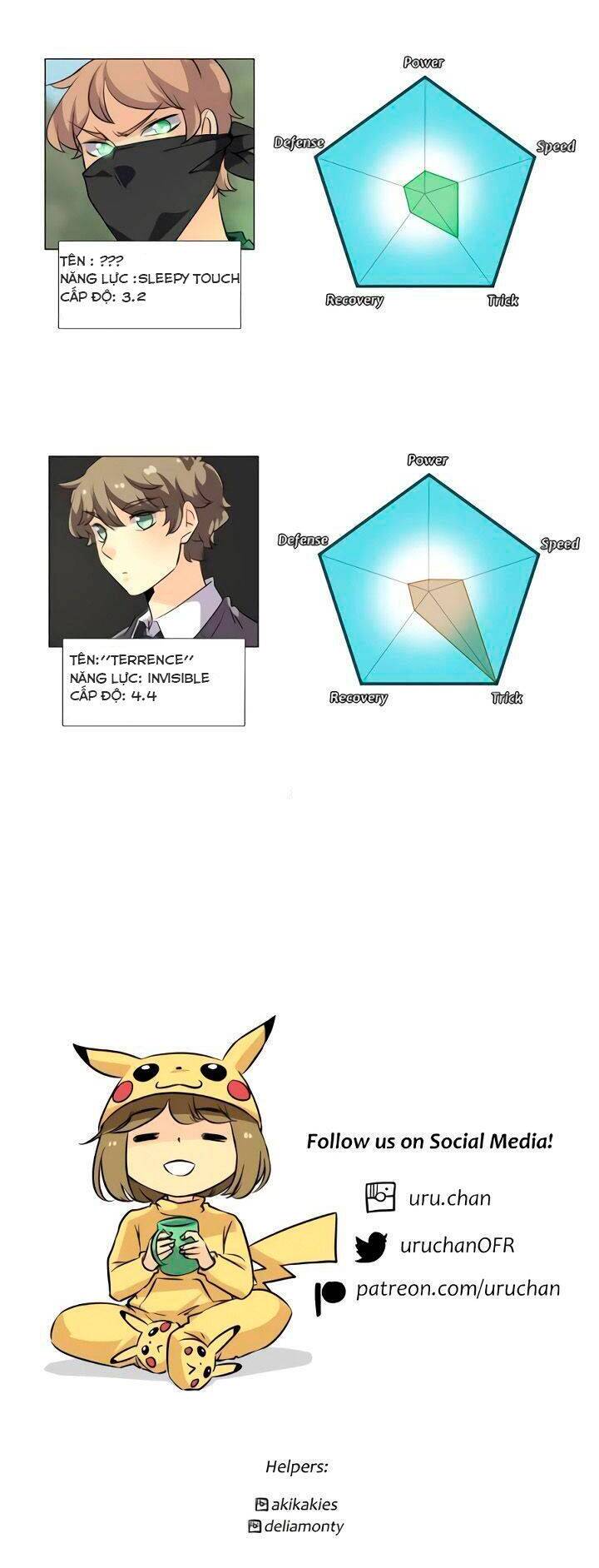 Thế Giới Không Hoàn Hảo Chapter 264 - 82