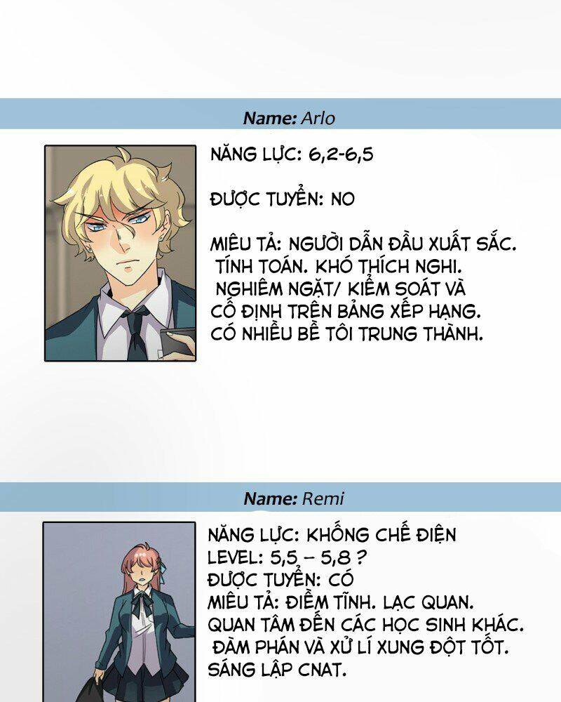 Thế Giới Không Hoàn Hảo Chapter 205 - 96