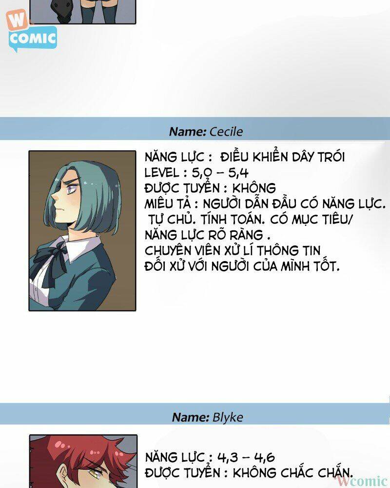 Thế Giới Không Hoàn Hảo Chapter 205 - 97